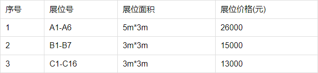 展位面積及價格.png 展位面積及價格.png